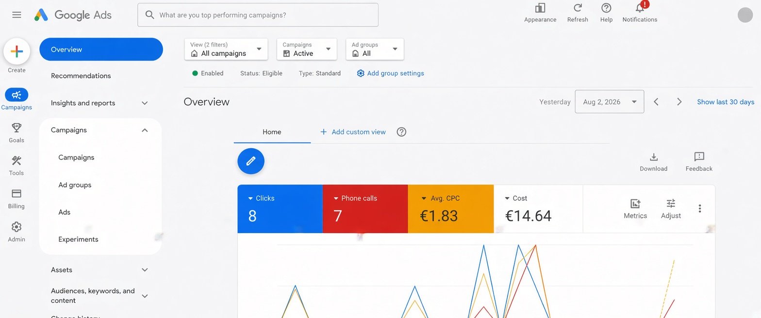 Google Ads for a Cleaning Company in Ireland: From Wasted Clicks to Qualified Leads