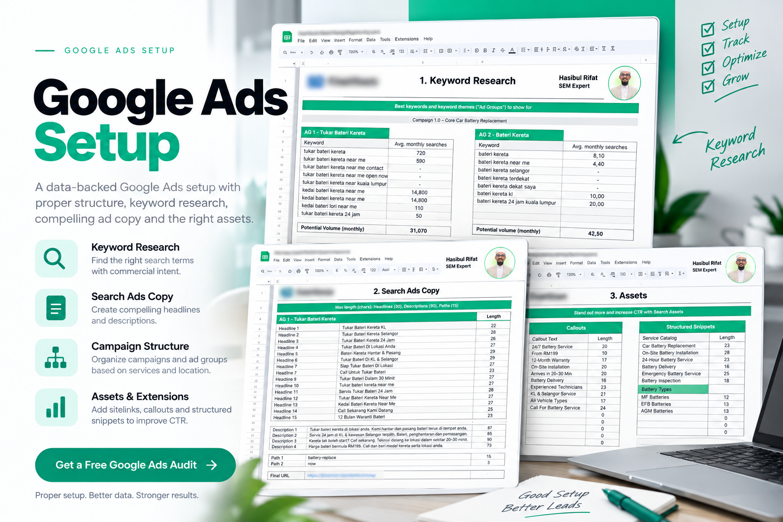 Google Ads setup showing keyword research, search ad copy, campaign structure, and ad assets
