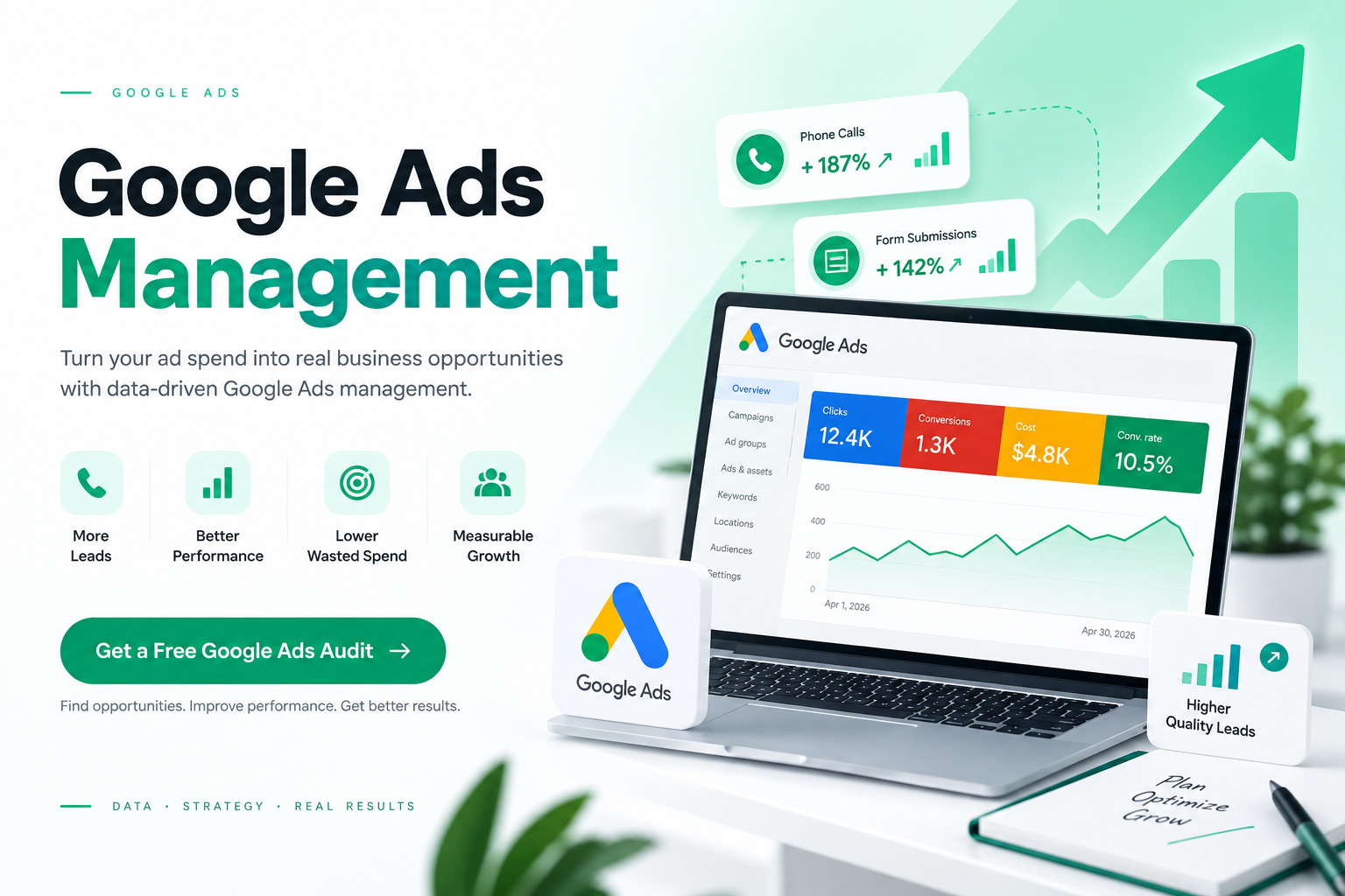 Google Ads management service for local businesses